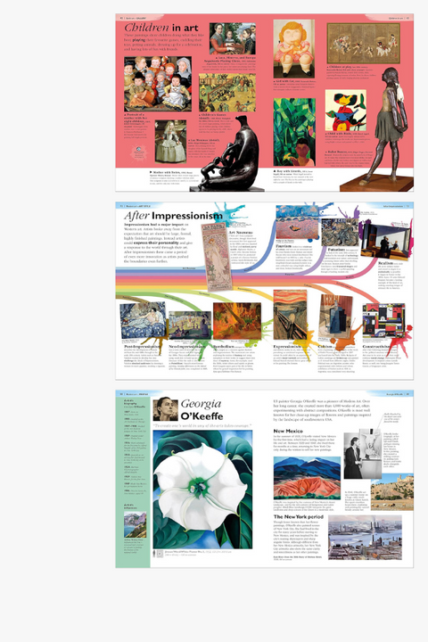CHILDREN'S BOOK OF ART by DK (Author)