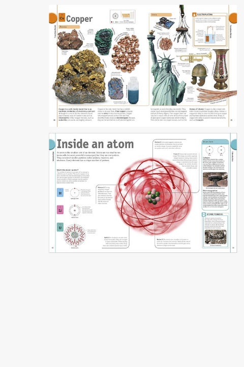 THE PERIODIC TABLE BOOK - A VISUAL ENCYCLOPEDIA OF THE ELEMENTS by Tom Jackson