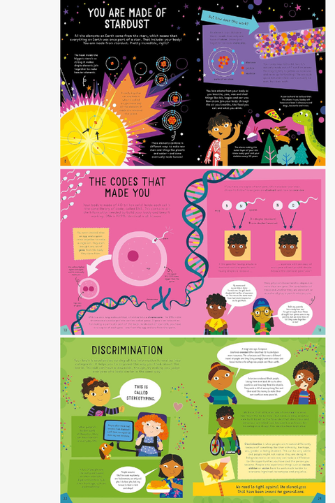 ALL BODIES ARE WONDERFUL by Beth Cox & Samantha Meredith